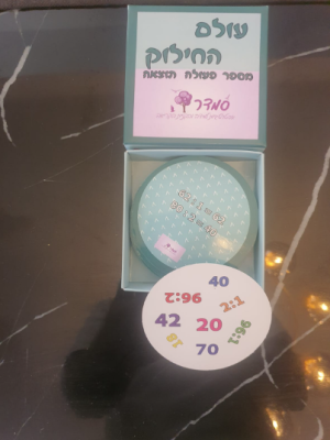 עולם החילוק